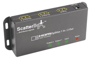 HD CCTV Distribution